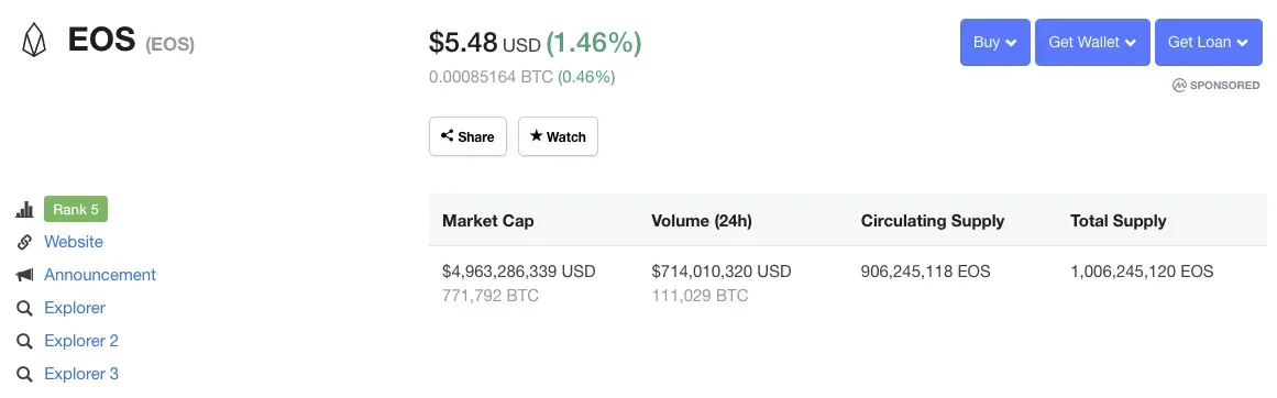 Figure 4. EOS at #5 in market cap (as of November 5, 2018)